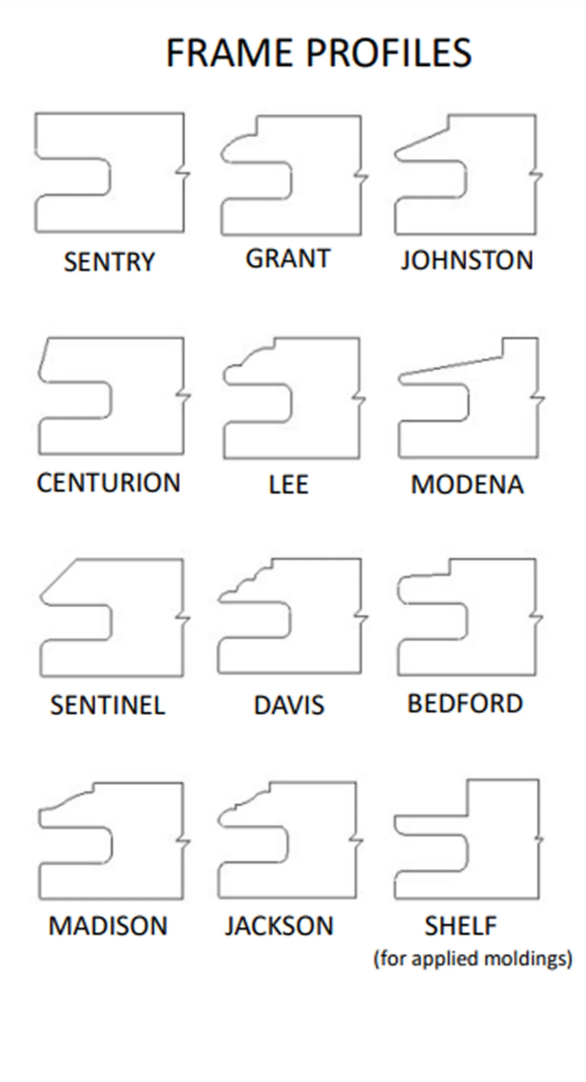 Cabinet Door Frame Profiles
